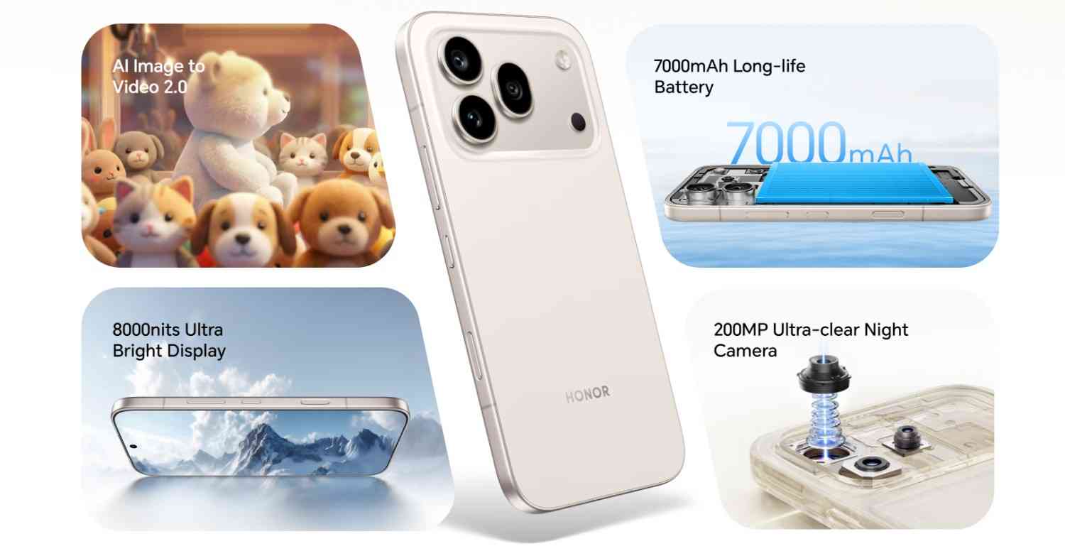 Honor 600 Pro कैमरा फ़ीचर