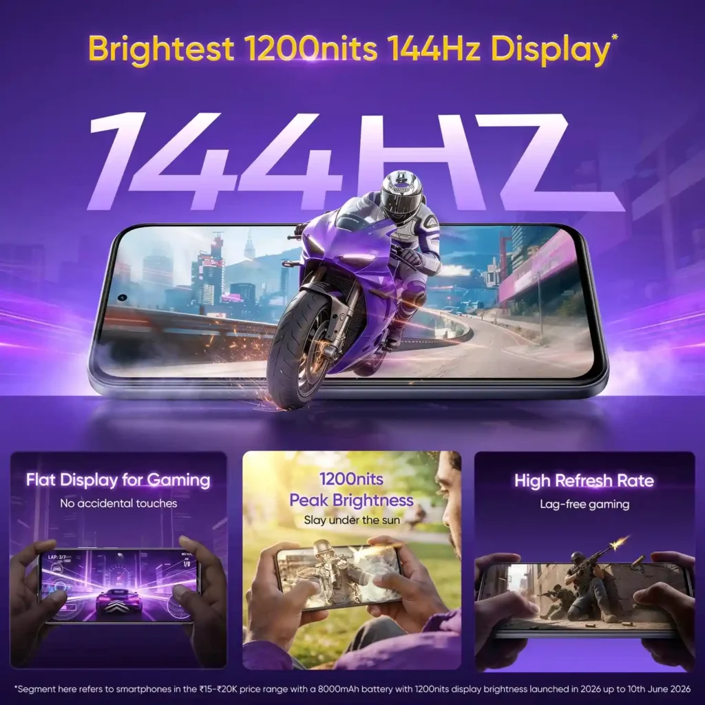 Realme P4R 5G: Processor and performance